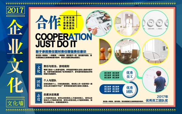 企業(yè)文化墻員工風采榜