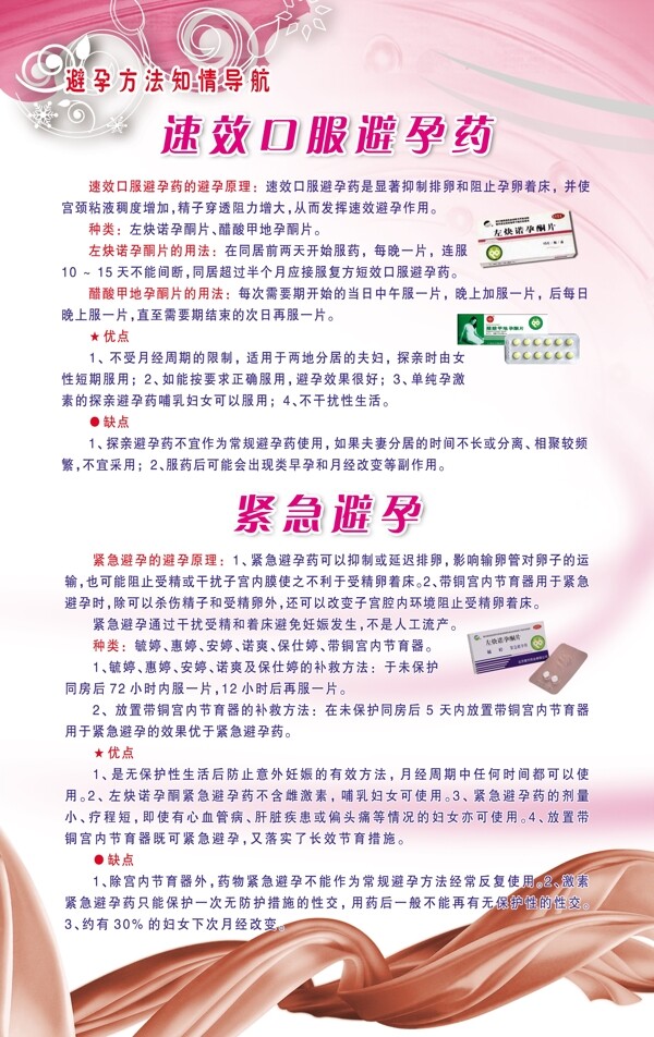 避孕藥具圖片