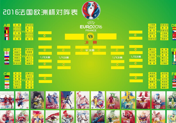 2016年欧洲杯对阵图图片
