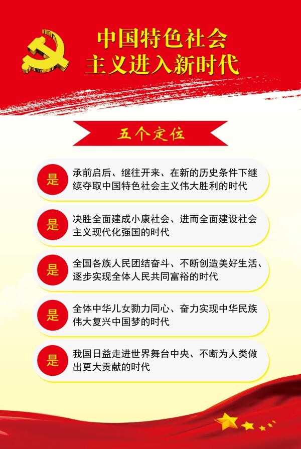 五個(gè)定位