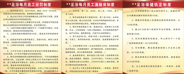 足浴制度牌