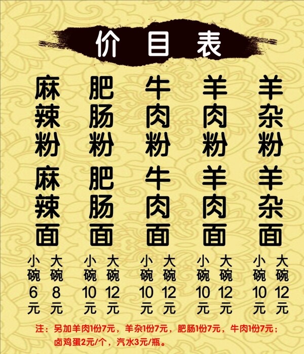 價目表