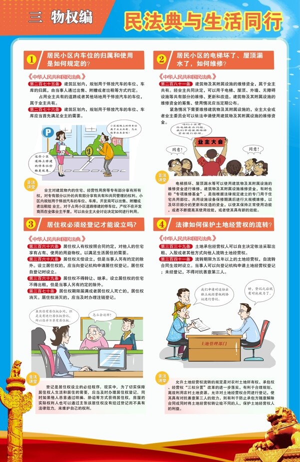 三物權(quán)篇圖片