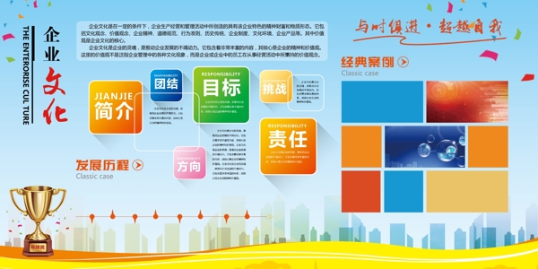企業(yè)文化墻