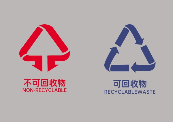 垃圾回收分类回收