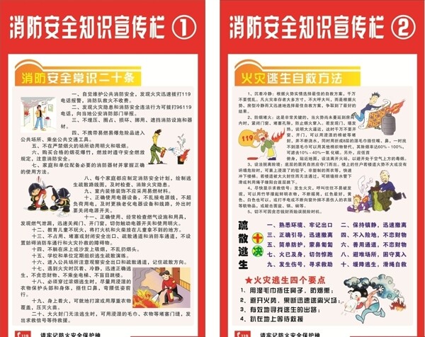 消防安全知識