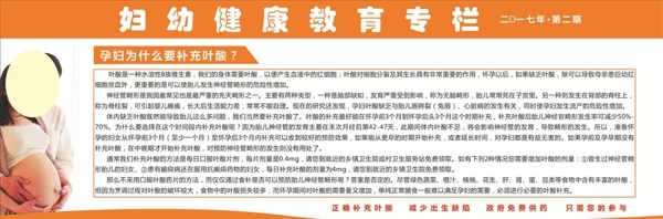 補充葉酸孕婦