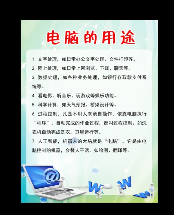 電腦的用途