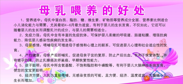 醫(yī)院婦產(chǎn)科展板圖片