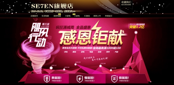 感恩促銷海報(bào)