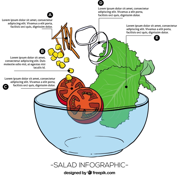 沙拉的健康食品的信息图表