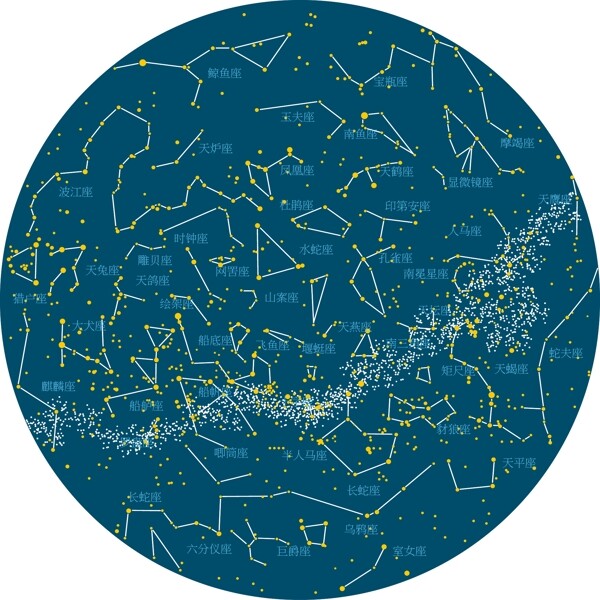 中文星象圖圖片