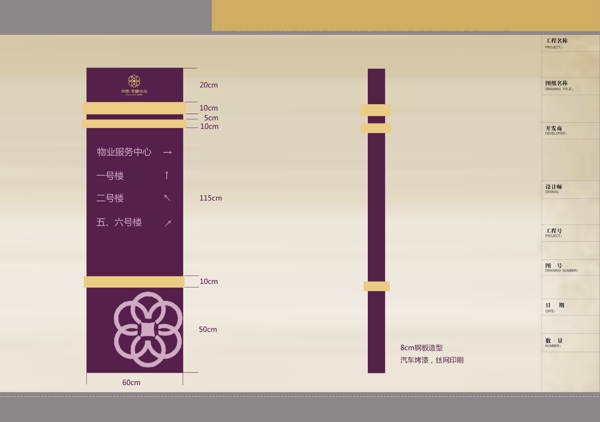 英地華庭多功能導(dǎo)視圖