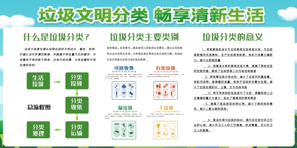垃圾分類