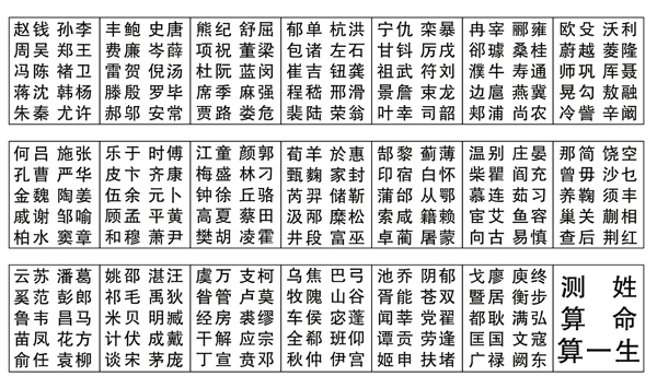百家姓