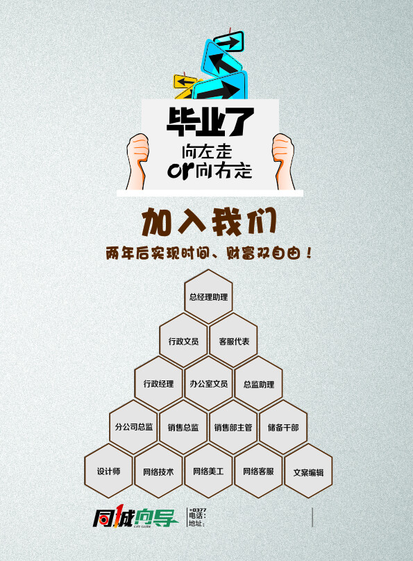 畢業(yè)招聘