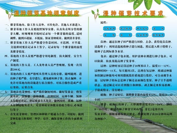 農(nóng)業(yè)圖板圖片
