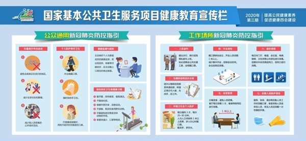 健康教育宣傳欄