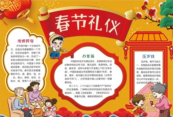 春節(jié)禮儀