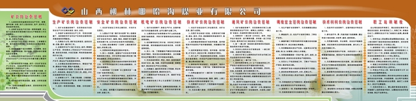 煤礦制度圖片