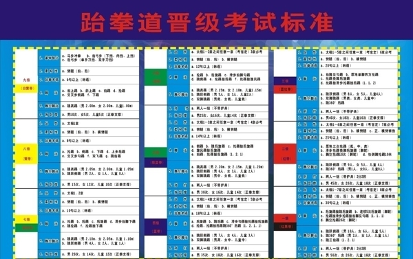 跆拳道九級考試圖片
