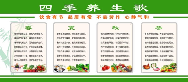 四季養(yǎng)生歌