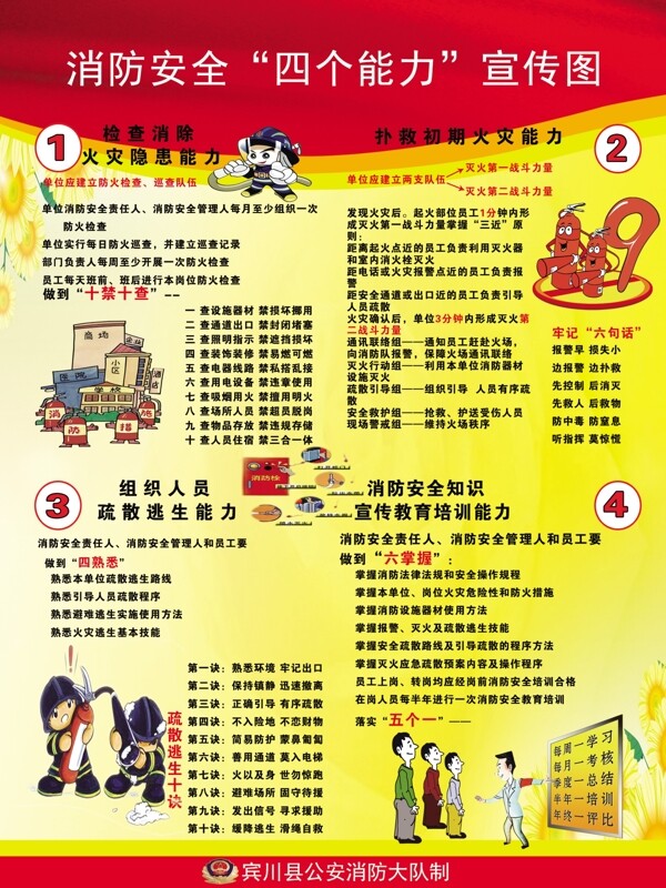 消防安全圖片