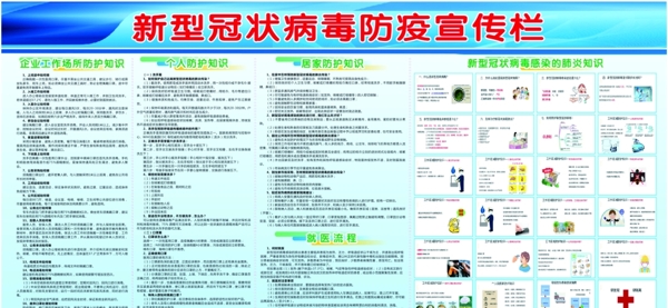 新型冠狀病毒防疫宣傳