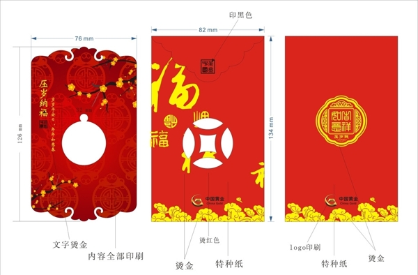 紅包圖片