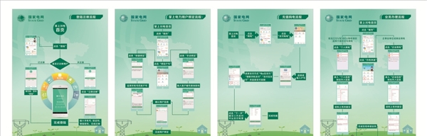 國家電網(wǎng)App使用海報(bào)
