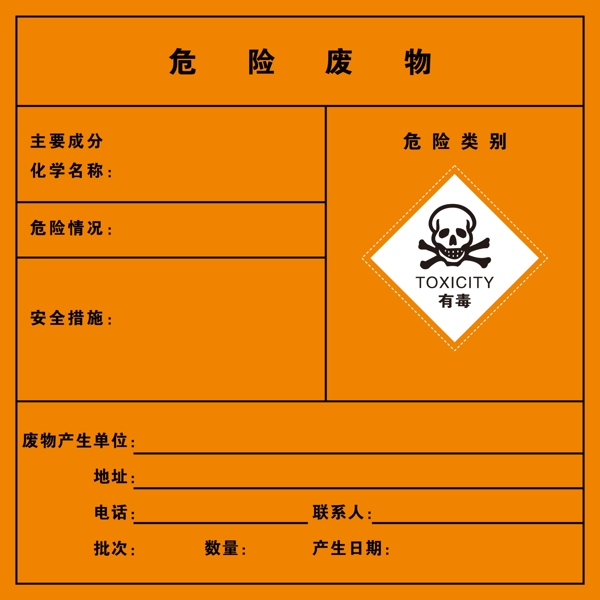 危險(xiǎn)廢物