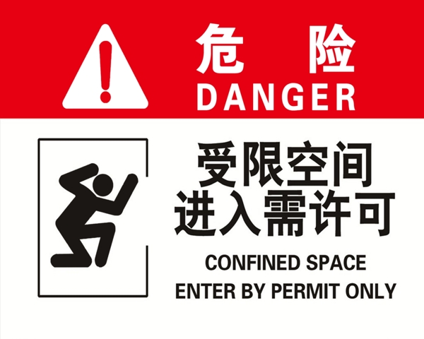 危險