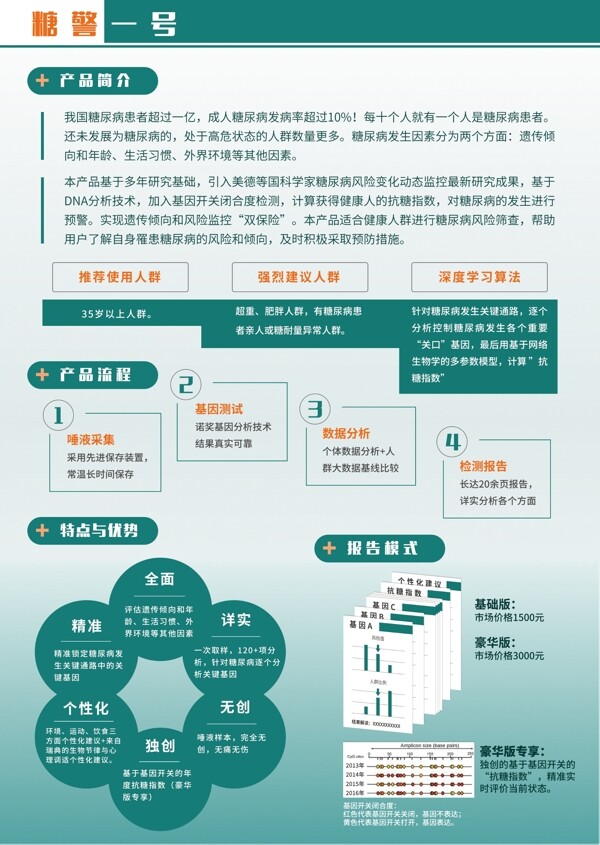 醫(yī)療宣傳單