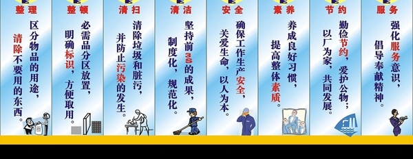 8S宣傳標語圖片