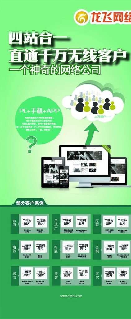 案例模板