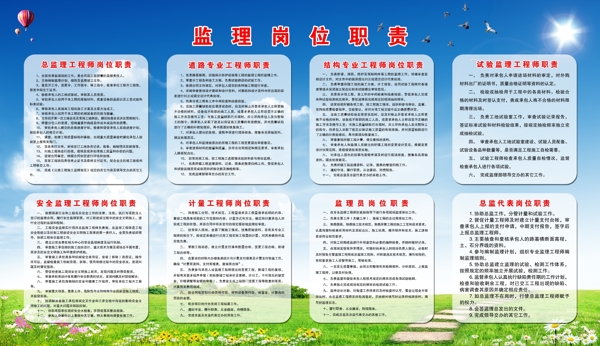 监理岗位职责