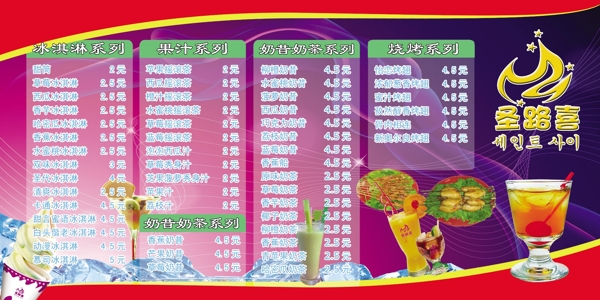 冰淇淋價格展板圖片