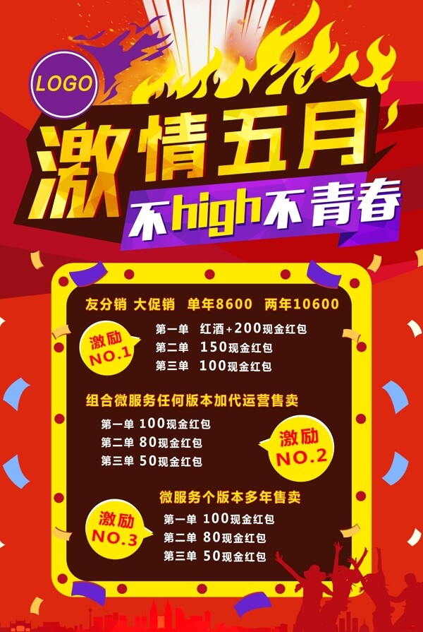 五月激勵海報