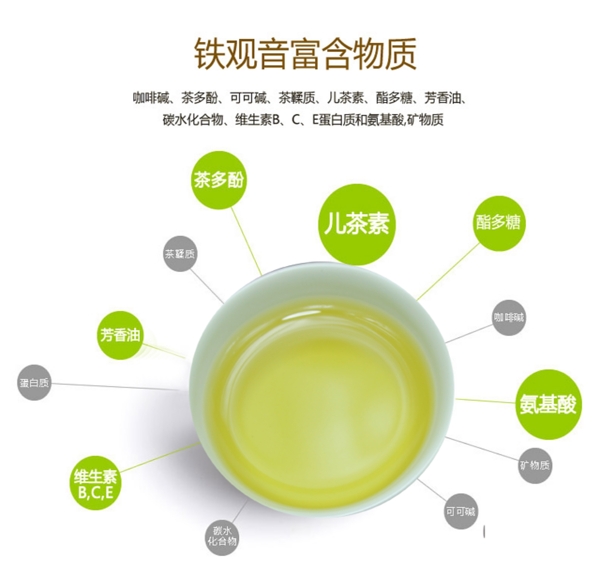好定系