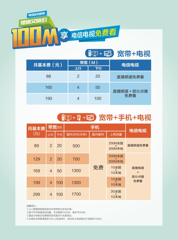 中國電信圖片