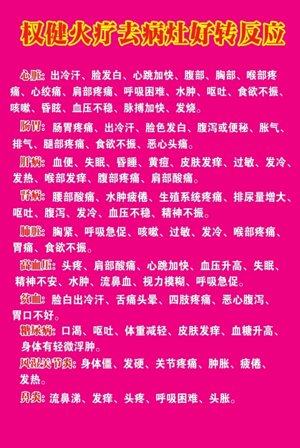 火療的作用