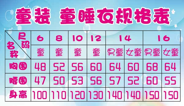 童裝規(guī)格尺碼表圖片