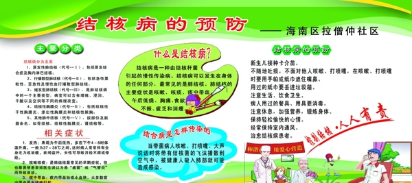 結(jié)核病的預防展板圖片