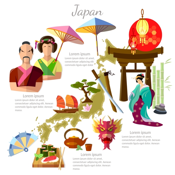 日本創(chuàng)意旅行插畫