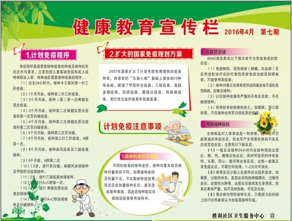 健康教育宣傳欄