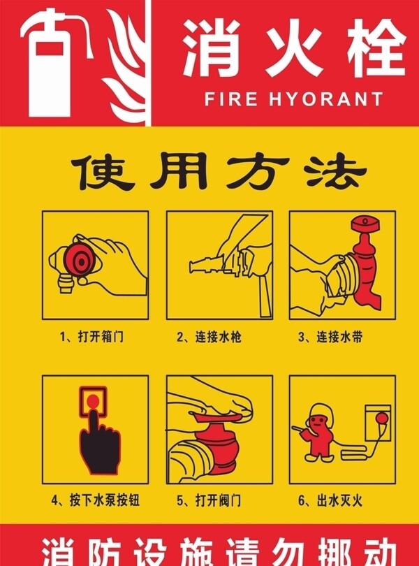 消火栓使用方法图片