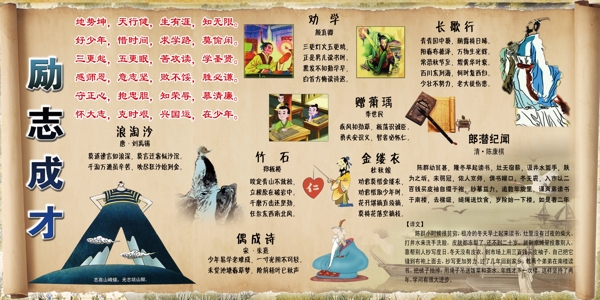 勵志成才展板圖片