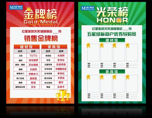 光榮榜金牌榜圖片