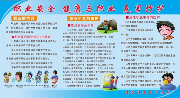職業(yè)病宣傳
