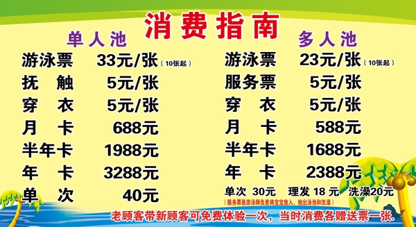 消費指南